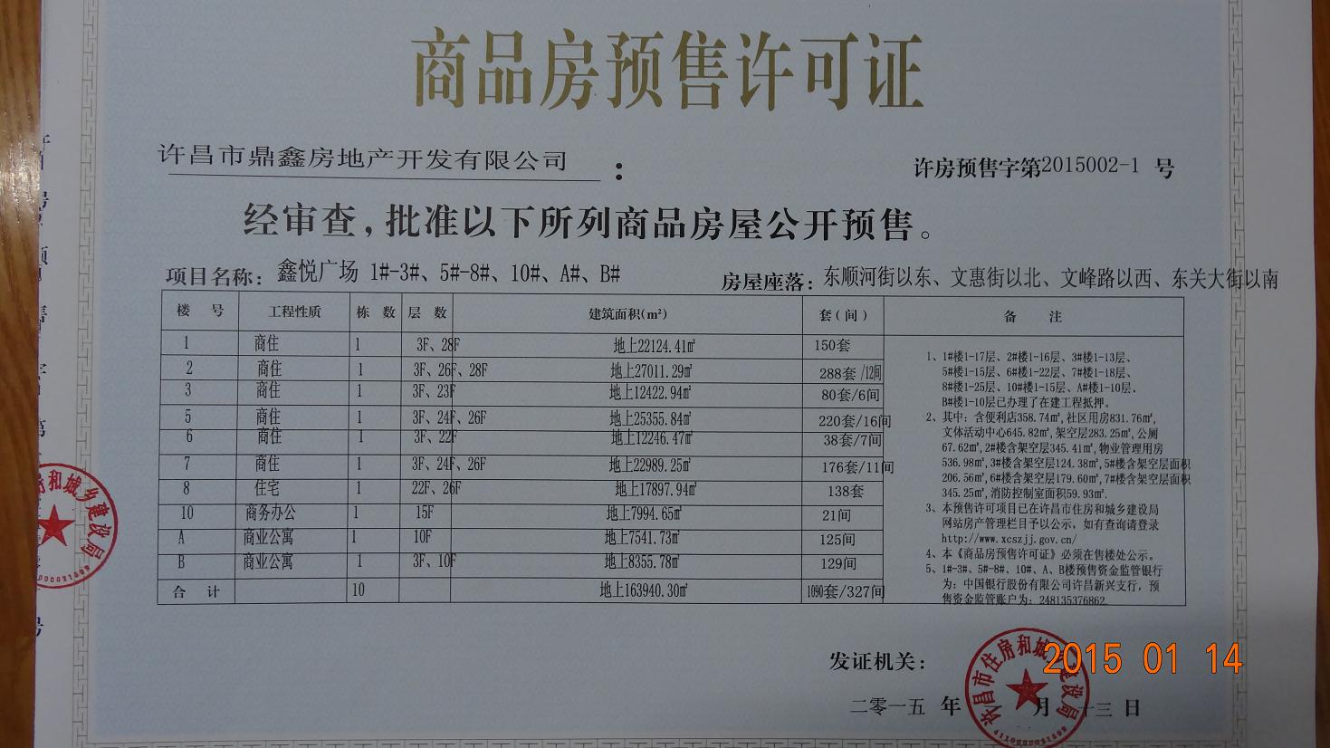 许房预售字第2015002-1号（许昌市鼎鑫房地产开发有限公司）