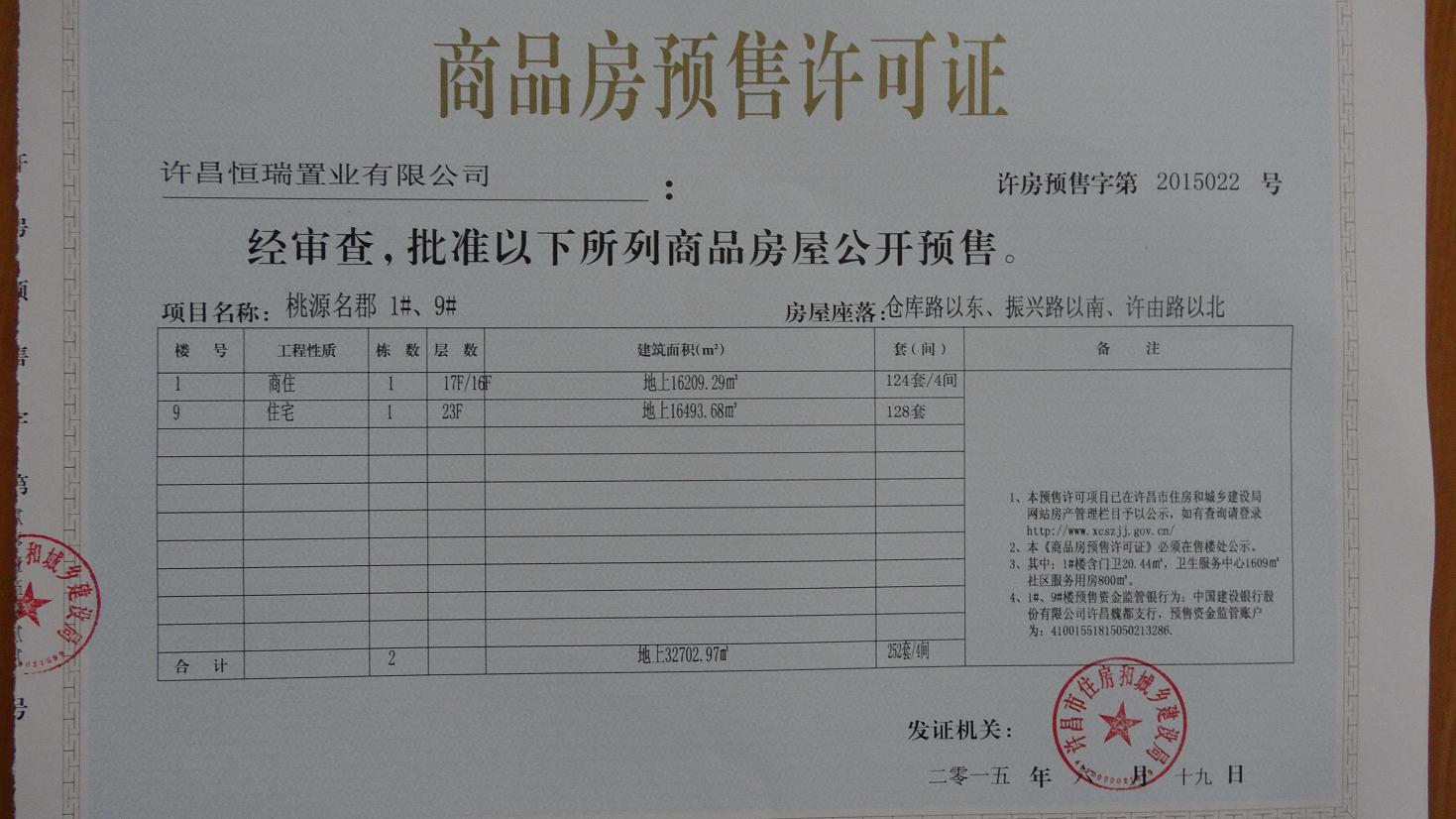 许房预售字第2015022号（许昌恒瑞置业有限公司）