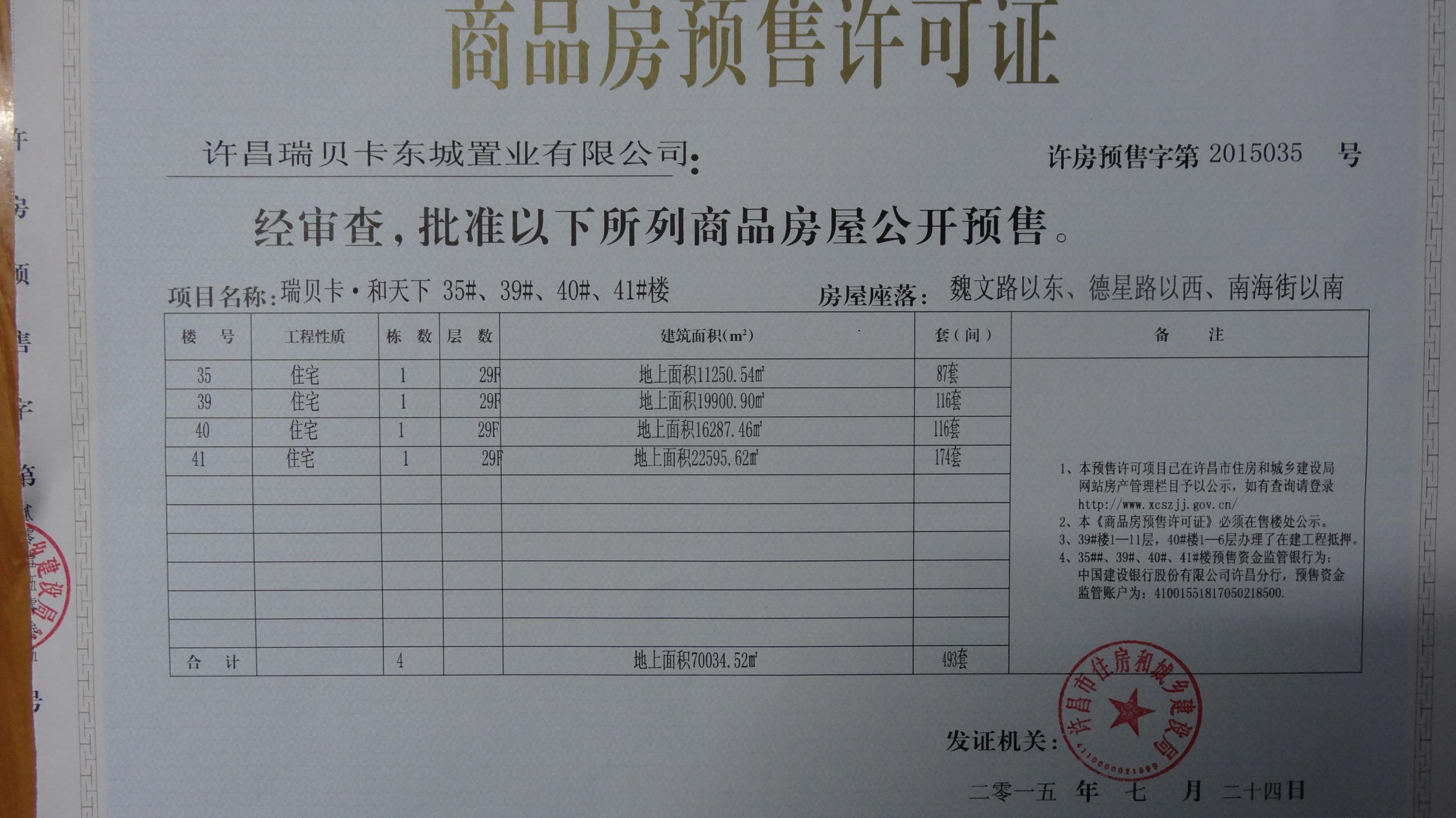 许房预售字第2015035号（许昌瑞贝卡东城置业有限公司）