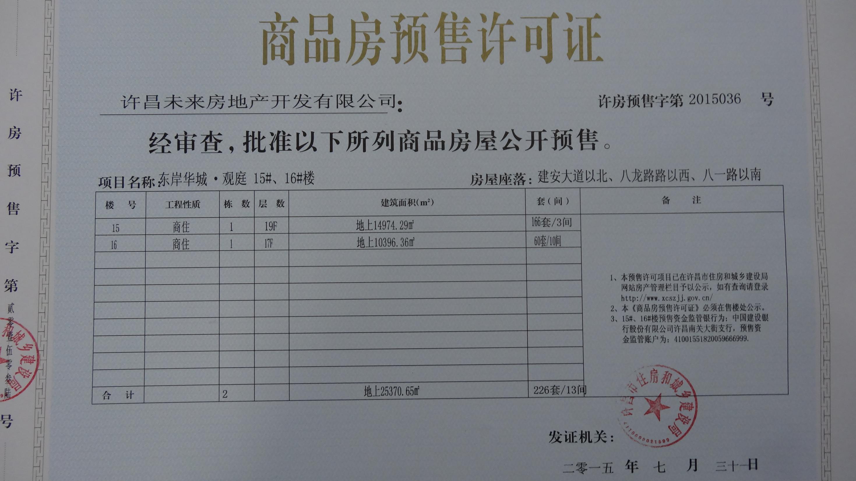 许房预售字第2015036号（许昌未来房地产开发有限公司）