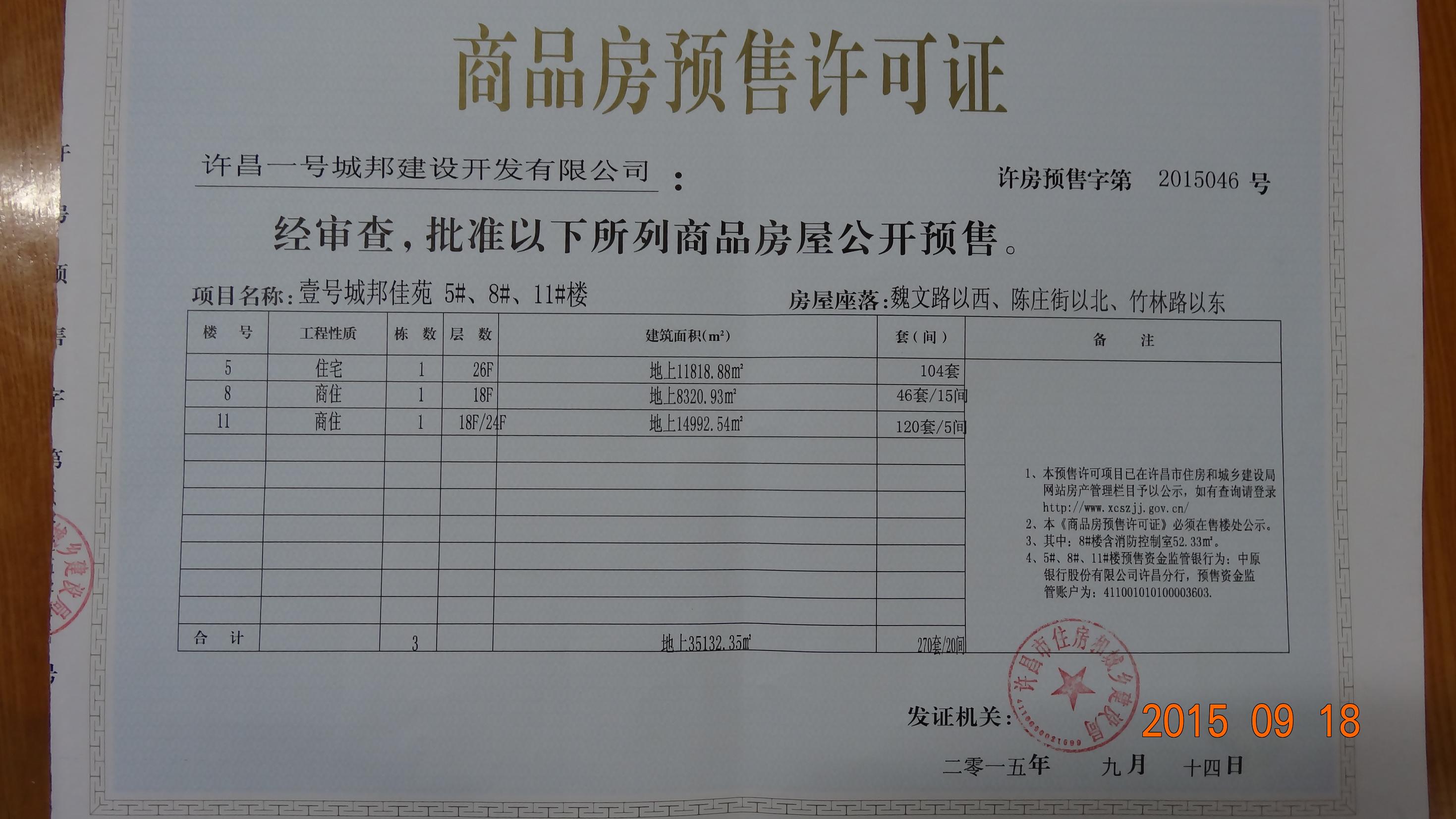 许房预售字第2015046号（许昌一号城邦建设开发有限公司）