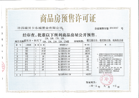 许房预售字第2015047号（许昌瑞贝卡东城置业有限公司）