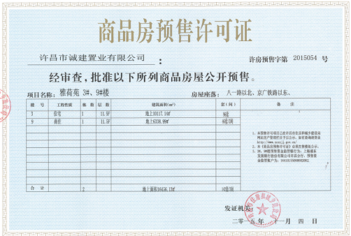 许房预售字第2015054号（许昌市诚建置业有限公司）