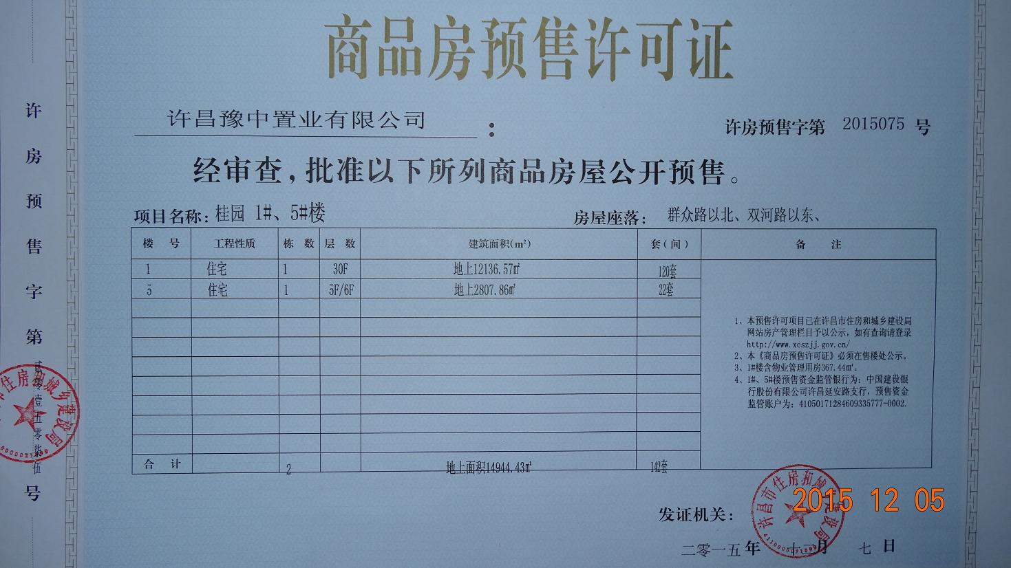 许房预售字第2015075号（许昌豫中置业有限公司）