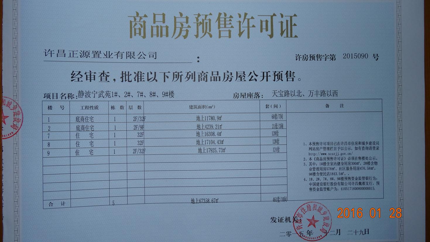 许房预售字第2015090号（许昌正源置业有限公司）