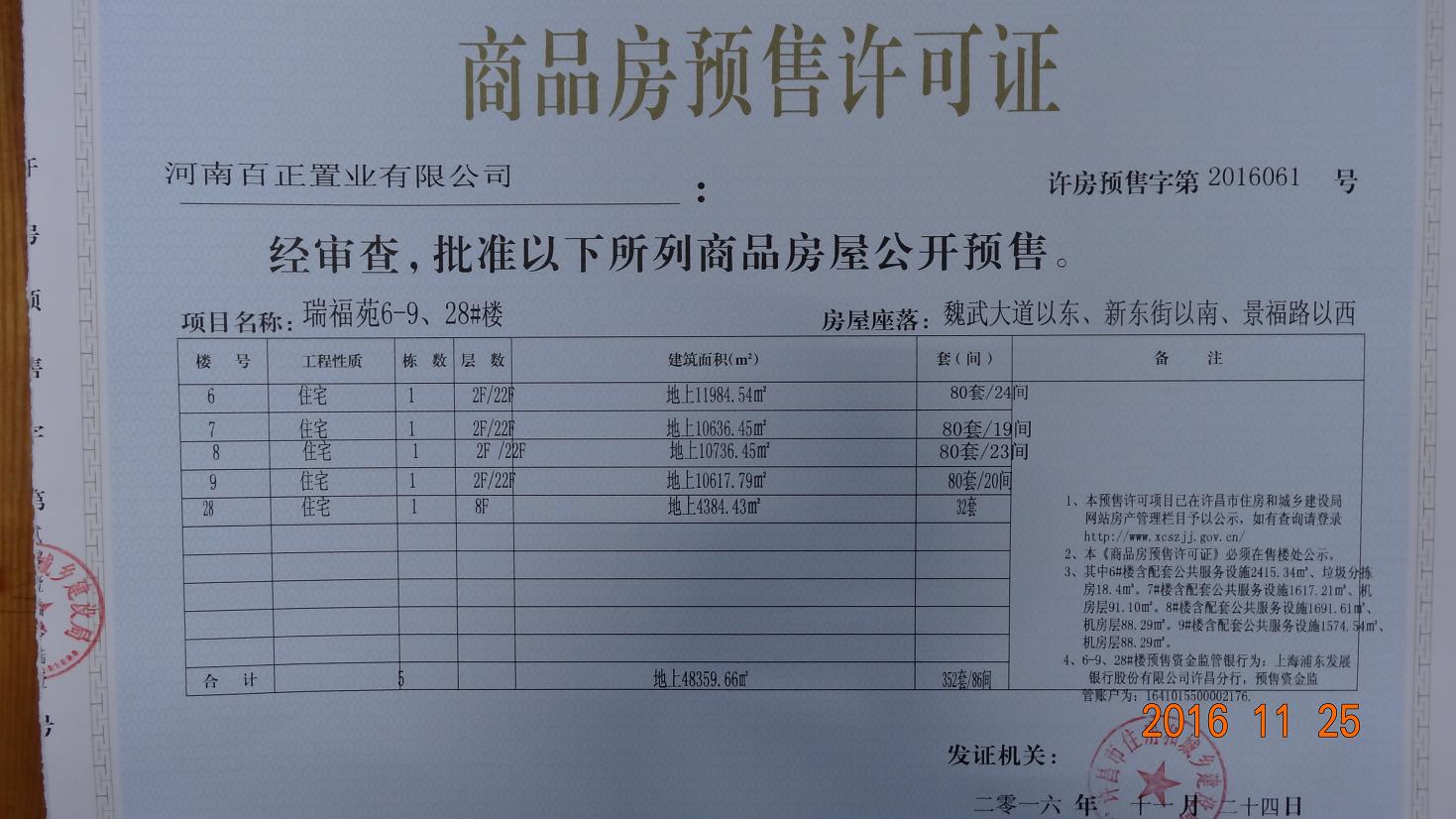 许房预售字第2016061号（河南百正置业有限公司）