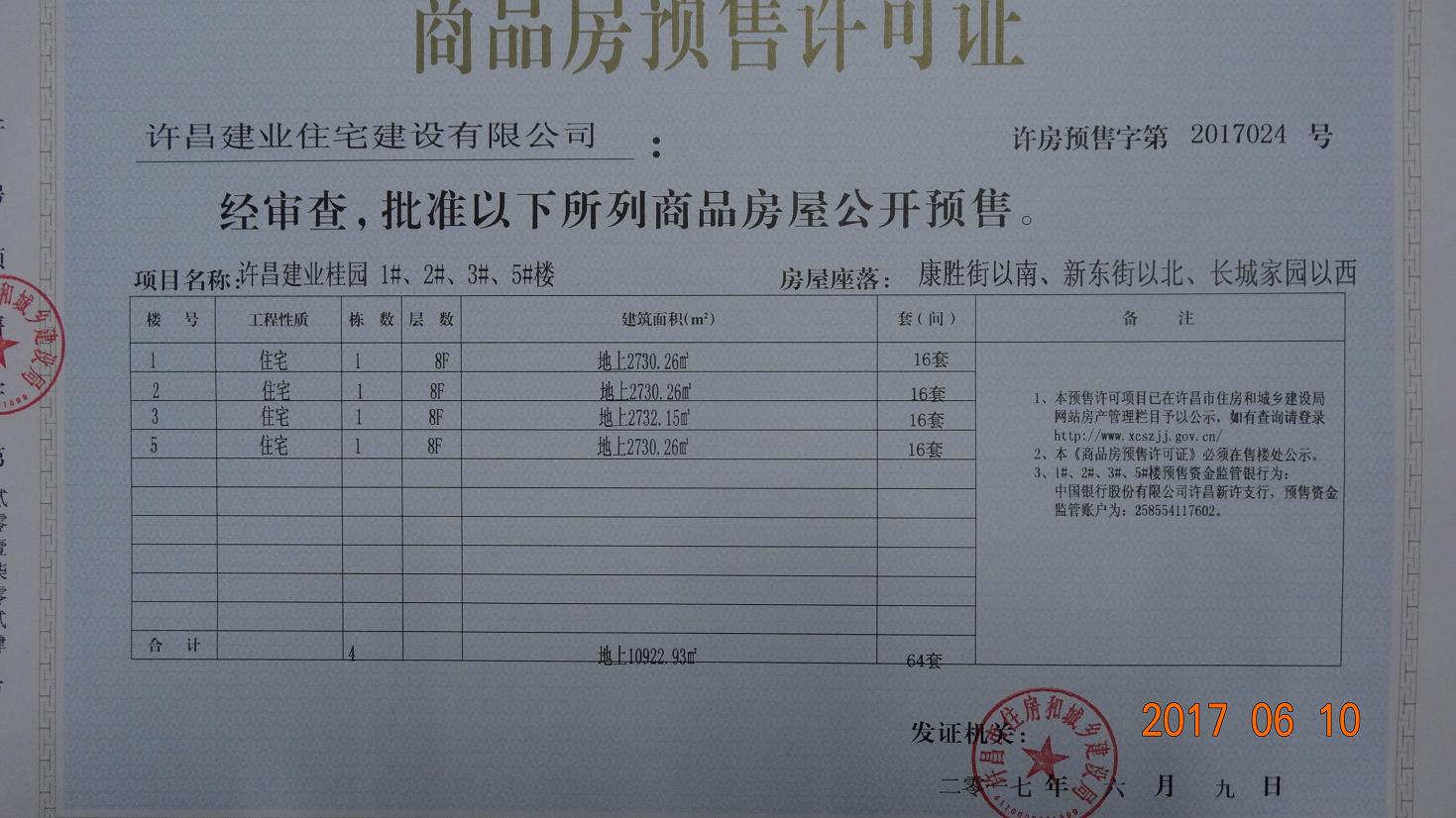 许房预售字第2017024号（许昌建业住宅建设有限公司）