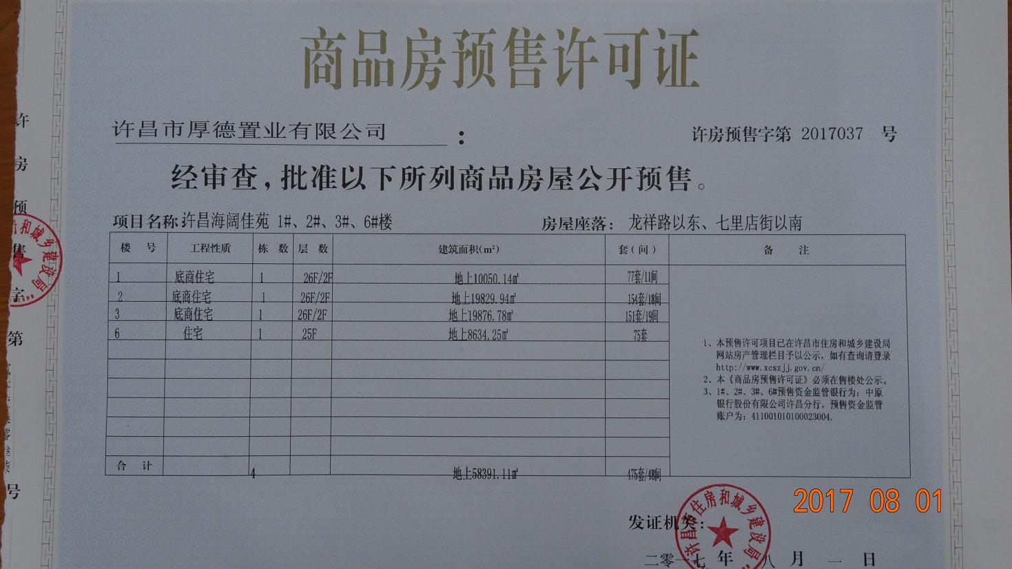 许房预售字第2017037号（许昌市厚德置业有限公司）